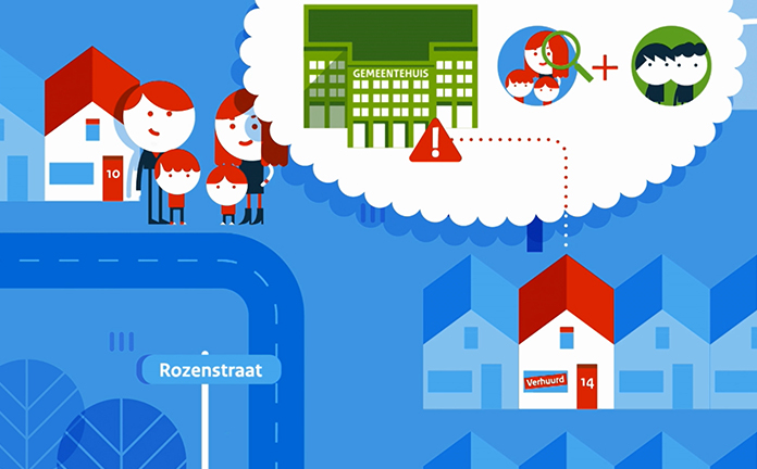 Illustratie van onderzoek naar adresfraude