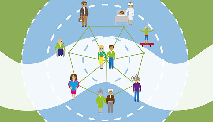 Mensen in verbinding met anderen.