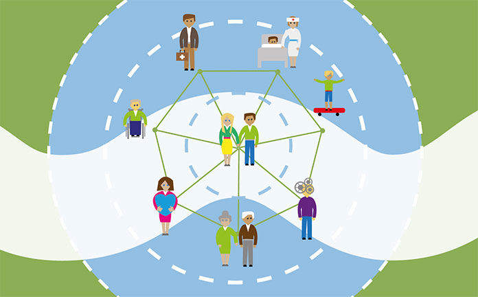 Mensen in verbinding met anderen.