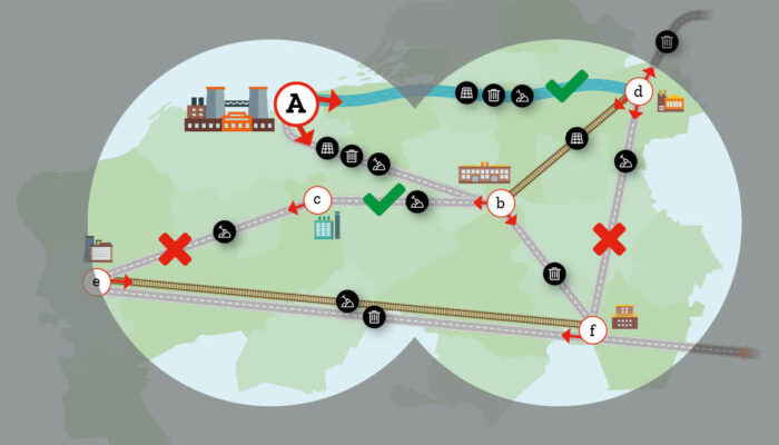 Afbeelding van verrekijker met zicht op de hele keten